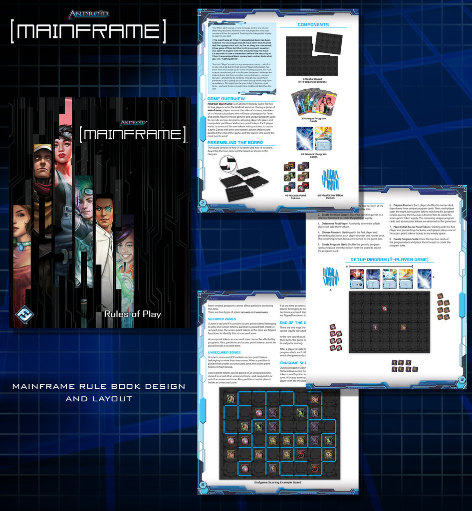 Android: Mainframe rulebook